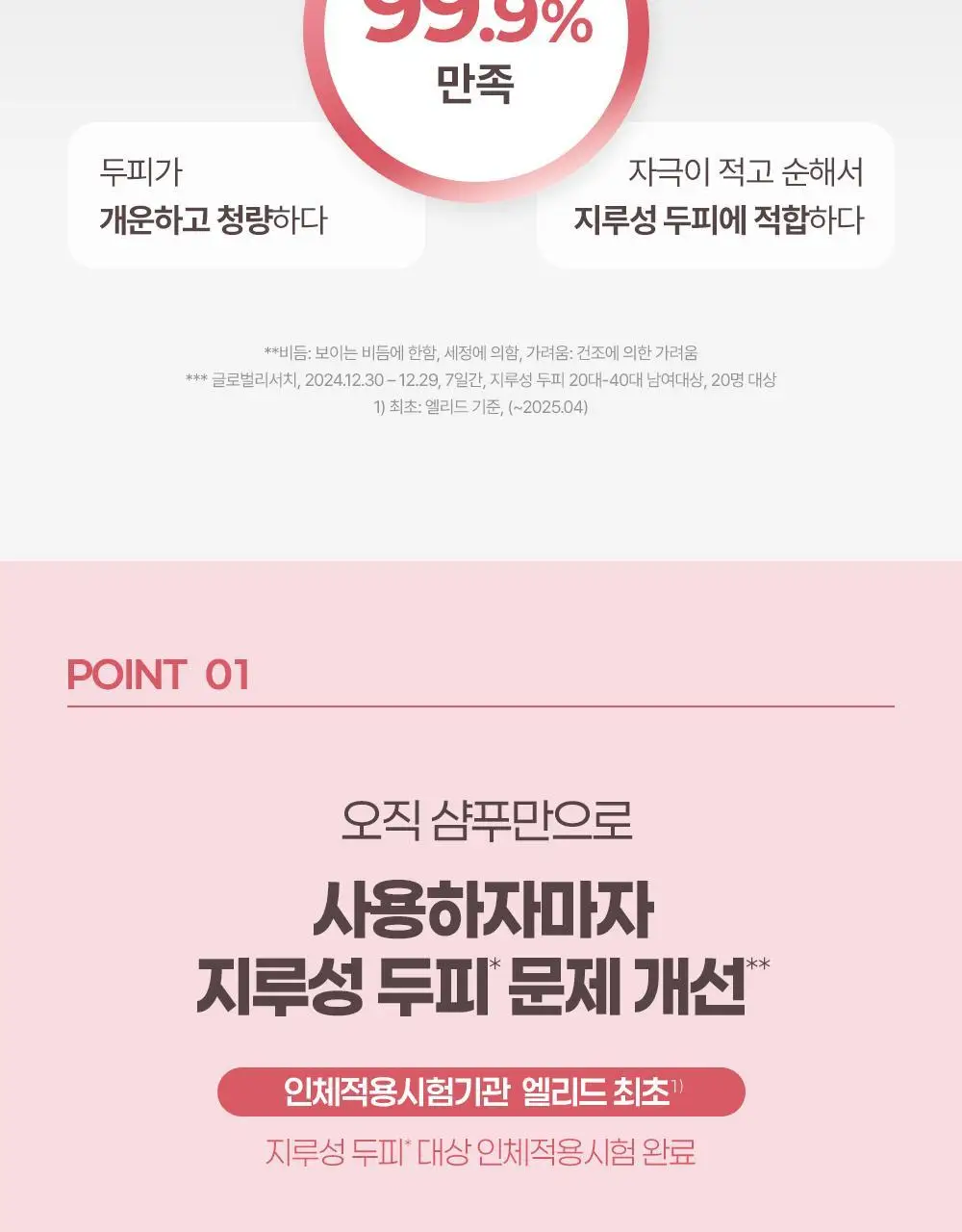 [지루성두피 5대 문제 개선] 닥터그루트 클리니컬 릴리프 지루성두피용 샴푸 350ml 상세페이지 6